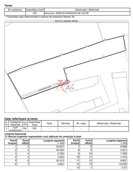 Tei- Petricani la bulevard Vanzare teren
